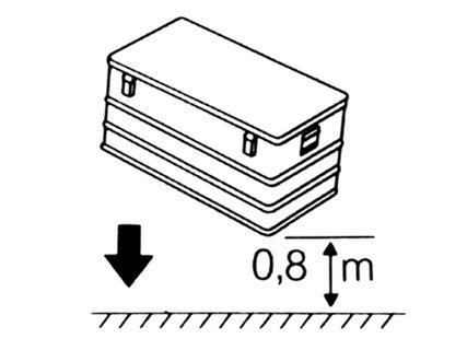 Drop test